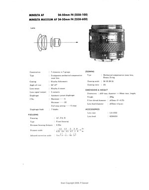 Minolta AF 24 50mm f4