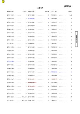 Minolta Dimage 5 Parts List