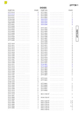 Minolta Dimage F100 Parts List
