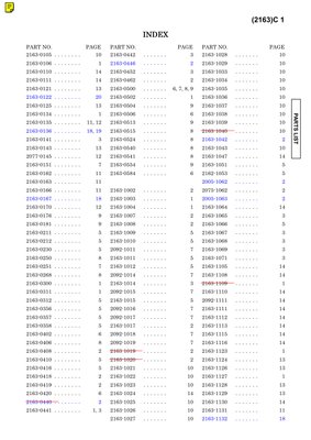 Minolta Dynax 5 Parts List