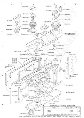 Olympus omg exploded